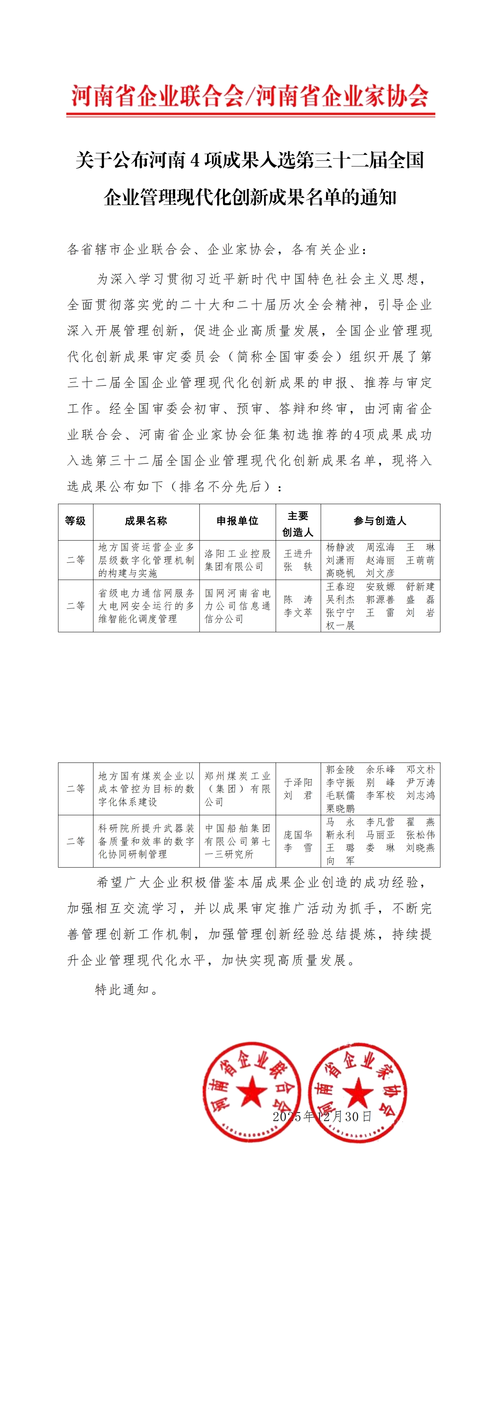 關(guān)于公布河南4家成果入選第三十一屆全國企業(yè)管理現(xiàn)代化創(chuàng)新成果名單的通知_00.jpg