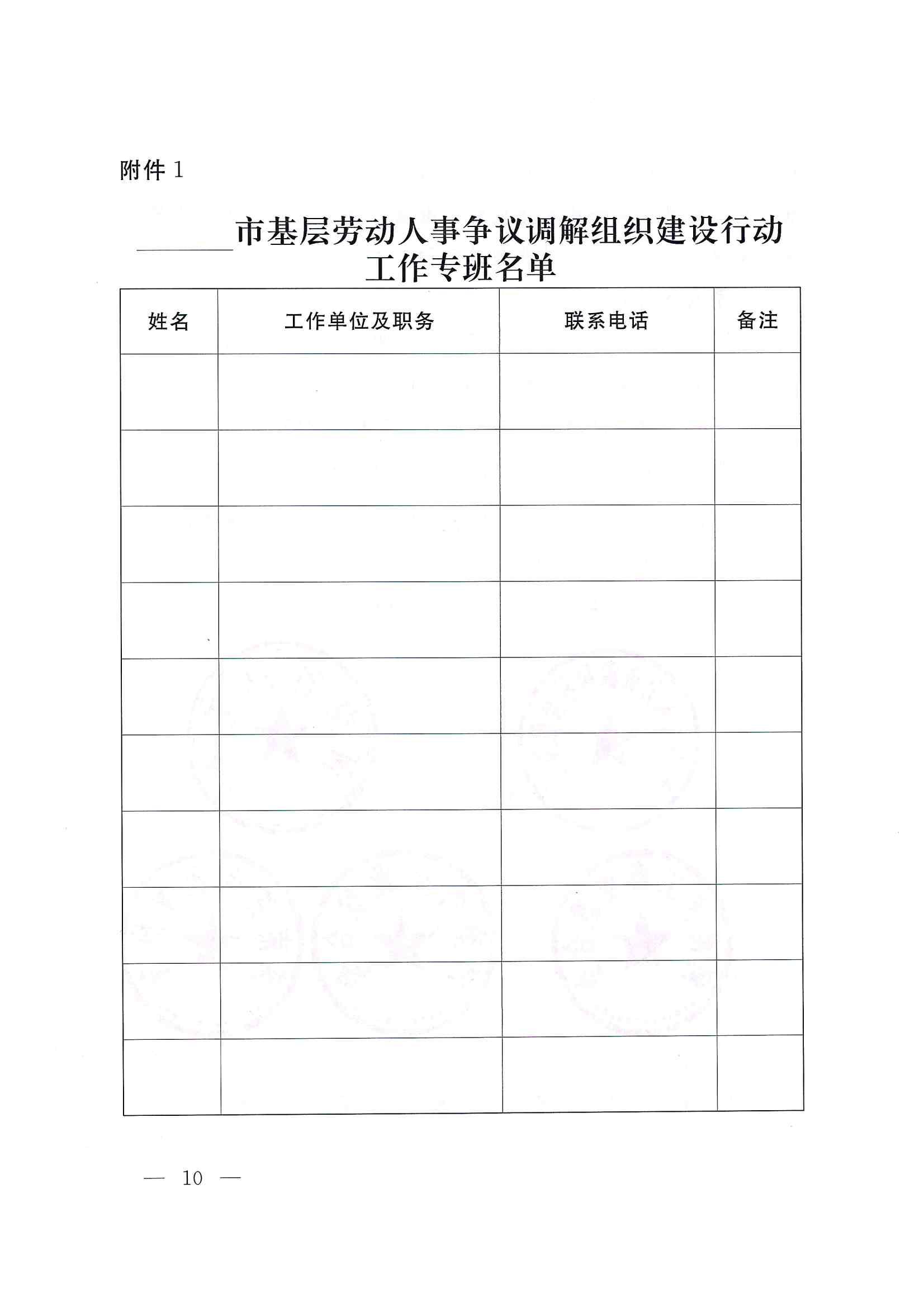 關(guān)于開展基層勞動人事爭議調(diào)解組織建設(shè)行動的通知_09.jpg
