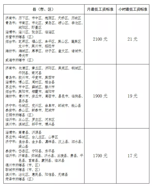 圖片1 圖片1