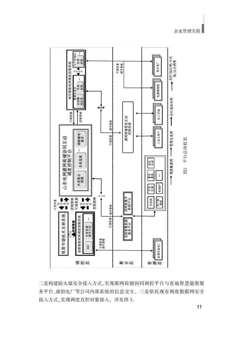 企業(yè)管理實踐(最終版)_21